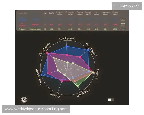 凯塞多关键表现