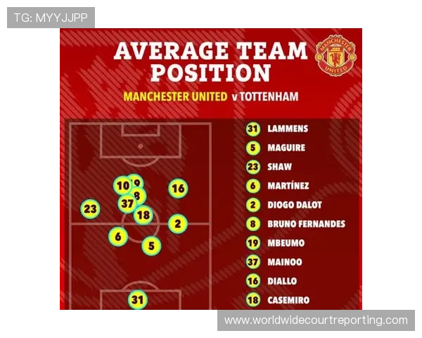 曼联定位球表现近期持续提升，攻防效率显著增强