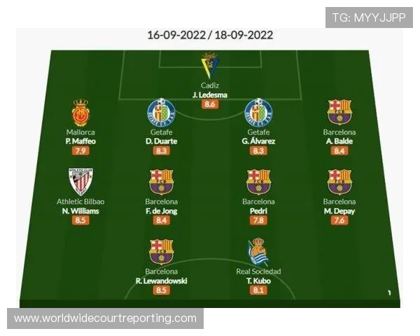 尼科：从西甲新秀到国家队主力竞争者的成长轨迹