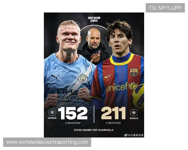 梅西 vs 哈兰德:进攻效率与终结方式差异 梅西 vs 哈兰德:进攻效率与终结方式差异